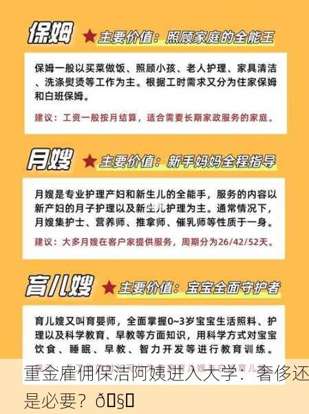 重金雇佣保洁阿姨进入大学：奢侈还是必要？🧐