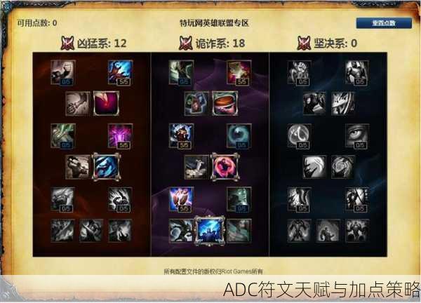 ADC符文天赋与加点策略