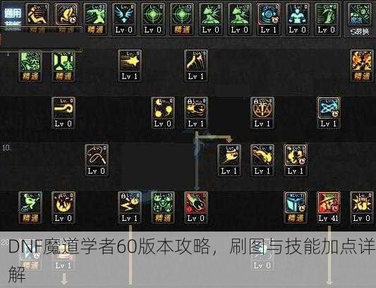 DNF魔道学者60版本攻略，刷图与技能加点详解