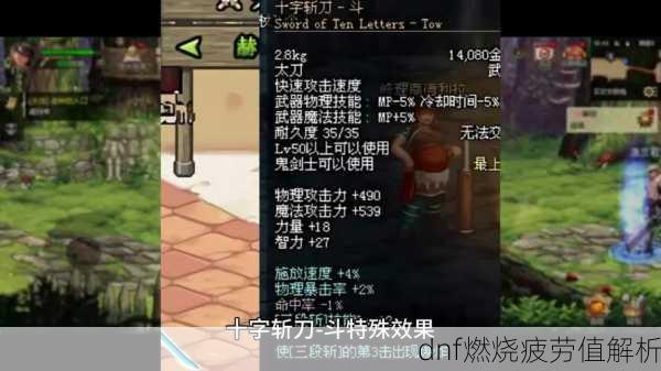 dnf燃烧疲劳值解析