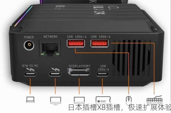 日本插槽X8插槽，极速扩展体验