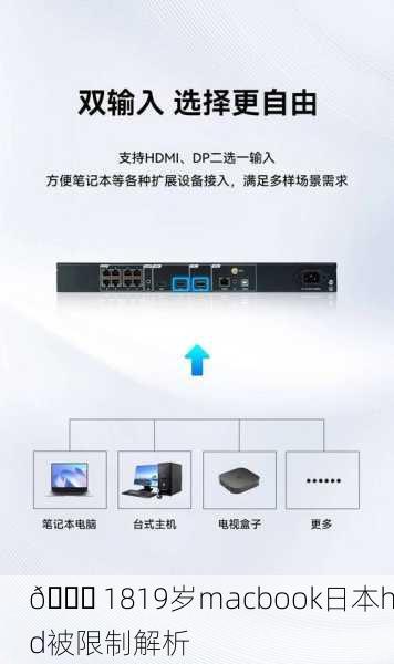 🔒 1819岁macbook日本hd被限制解析