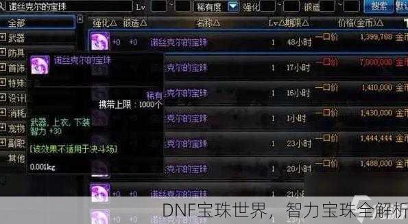 DNF宝珠世界，智力宝珠全解析