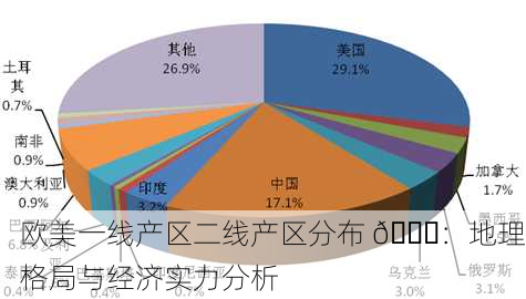 欧美一线产区二线产区分布 🌍：地理格局与经济实力分析