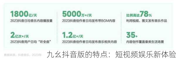 九幺抖音版的特点：短视频娱乐新体验