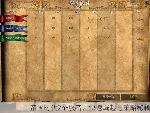 帝国时代2征服者，快速崛起与策略秘籍