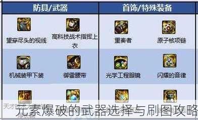 元素爆破的武器选择与刷图攻略