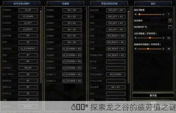 🎮 探索龙之谷的疲劳值之谜