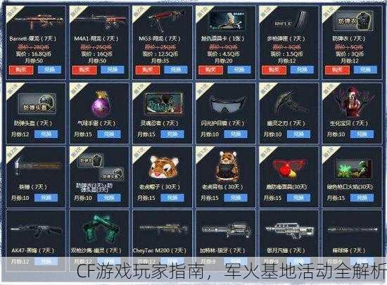 CF游戏玩家指南，军火基地活动全解析