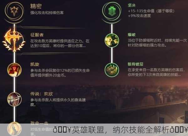 🔥英雄联盟，纳尔技能全解析🔥