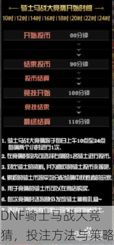 DNF骑士马战大竞猜，投注方法与策略