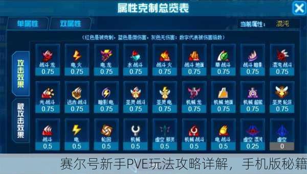 赛尔号新手PVE玩法攻略详解，手机版秘籍