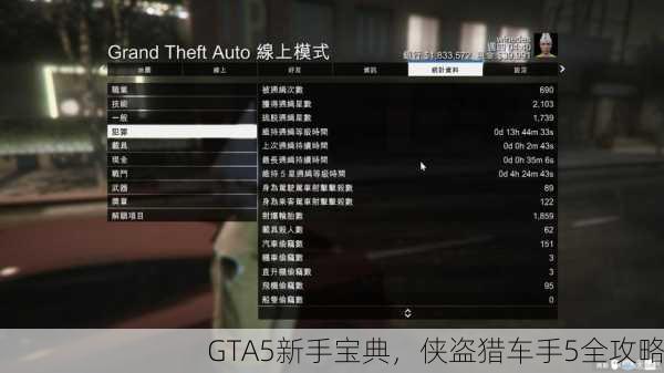 GTA5新手宝典，侠盗猎车手5全攻略