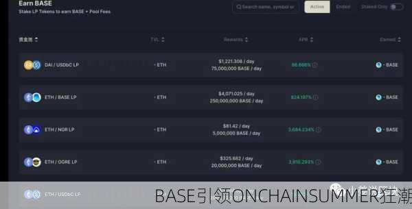 BASE引领ONCHAINSUMMER狂潮
