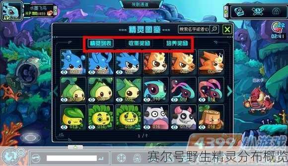 赛尔号野生精灵分布概览