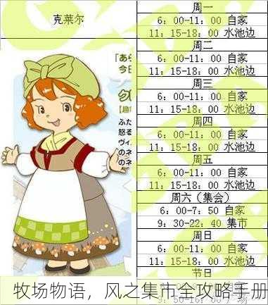 牧场物语，风之集市全攻略手册