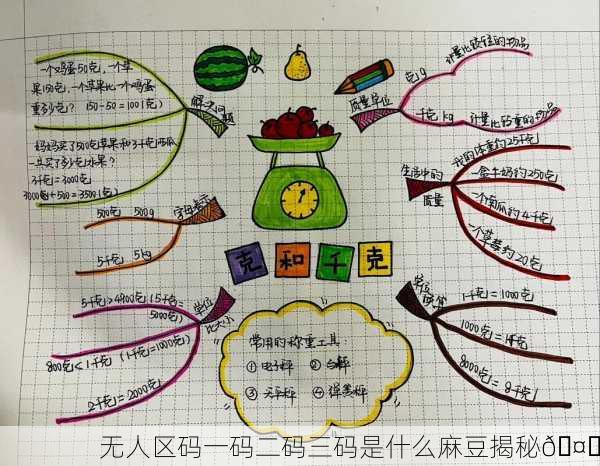 无人区码一码二码三码是什么麻豆揭秘🤔