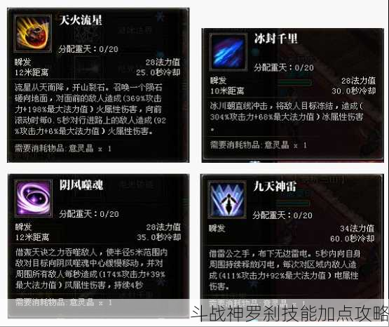 斗战神罗刹技能加点攻略