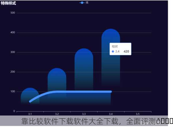 靠比较软件下载软件大全下载，全面评测📊