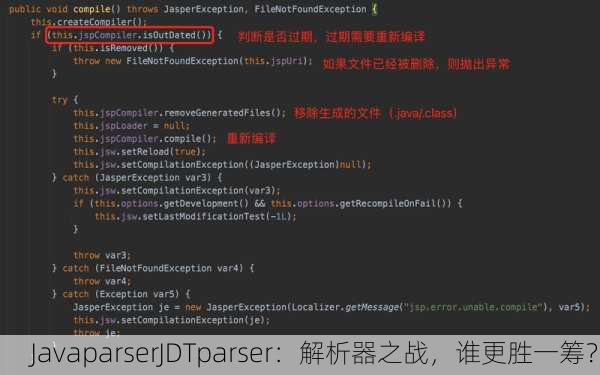 JavaparserJDTparser：解析器之战，谁更胜一筹？
