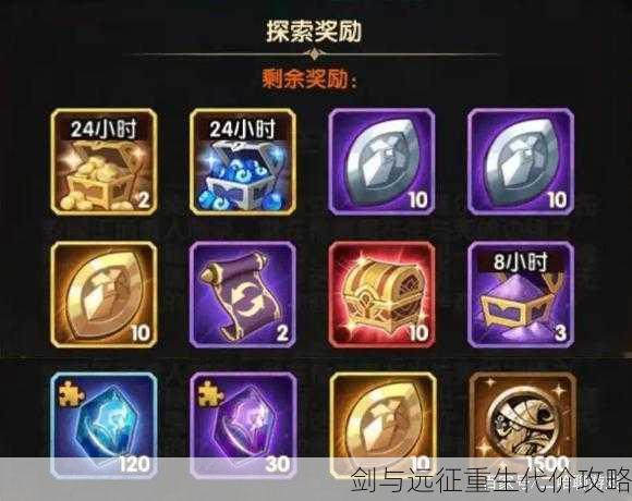剑与远征重生代价攻略