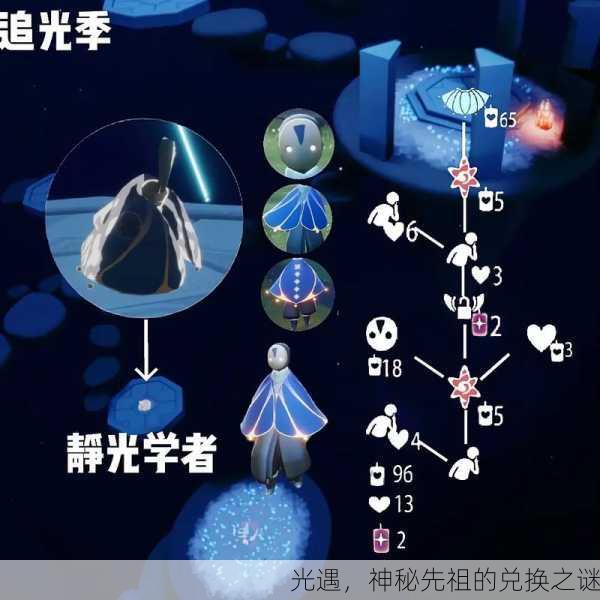 光遇，神秘先祖的兑换之谜