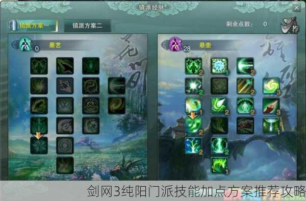 剑网3纯阳门派技能加点方案推荐攻略