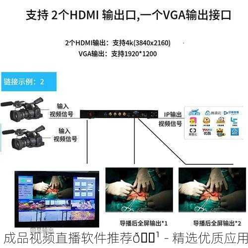 成品视频直播软件推荐📹 - 精选优质应用