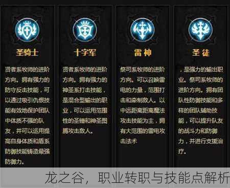 龙之谷，职业转职与技能点解析