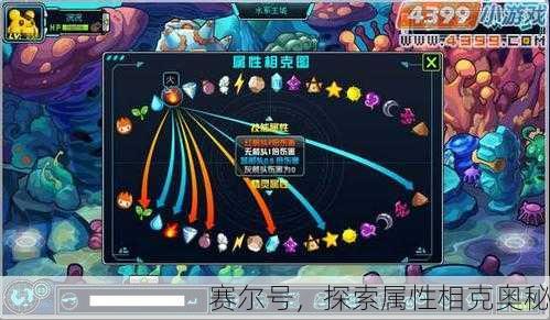 赛尔号，探索属性相克奥秘