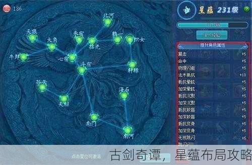 古剑奇谭，星蕴布局攻略