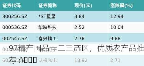 97精产国品一二三产区，优质农产品推荐 🌟
