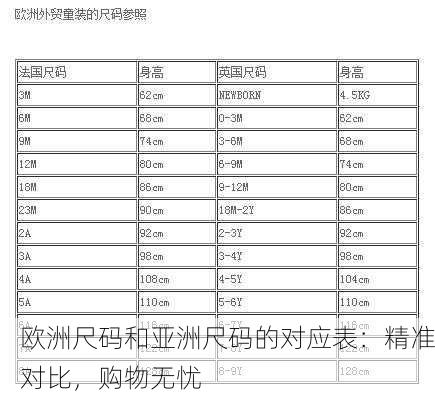 欧洲尺码和亚洲尺码的对应表：精准对比，购物无忧