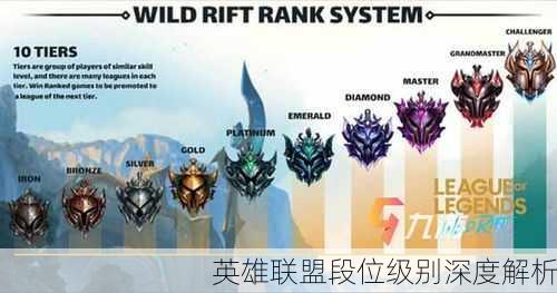 英雄联盟段位级别深度解析