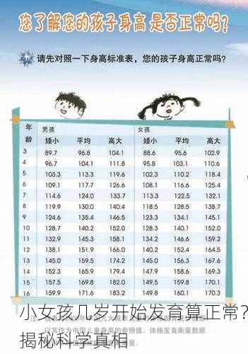 小女孩几岁开始发育算正常？揭秘科学真相