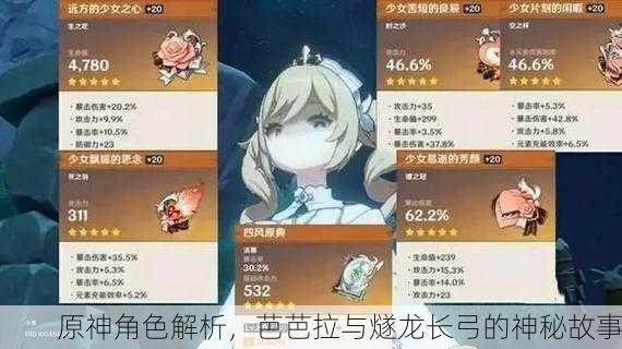原神角色解析，芭芭拉与燧龙长弓的神秘故事