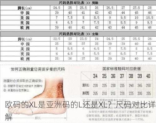 欧码的XL是亚洲码的L还是XL？尺码对比详解
