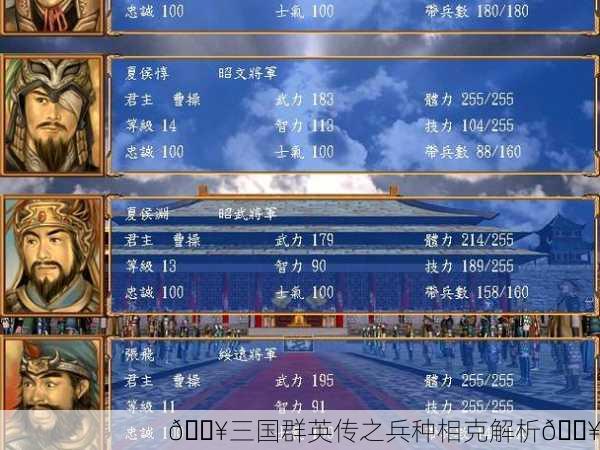 🔥三国群英传之兵种相克解析🔥