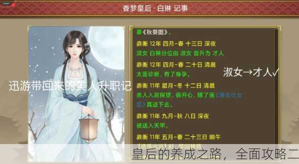 皇后的养成之路，全面攻略二
