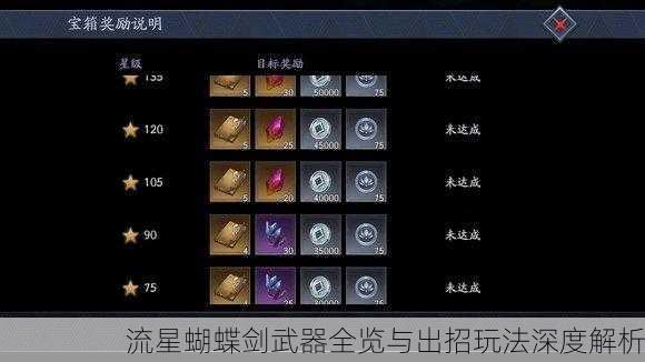 流星蝴蝶剑武器全览与出招玩法深度解析