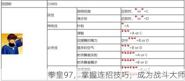 拳皇97，掌握连招技巧，成为战斗大师