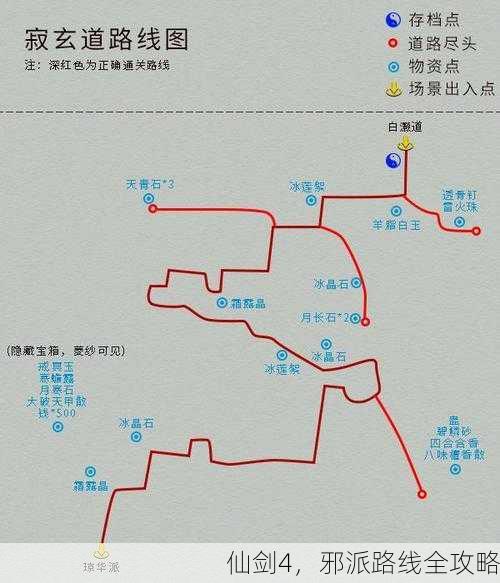 仙剑4，邪派路线全攻略