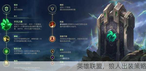 英雄联盟，狼人出装策略