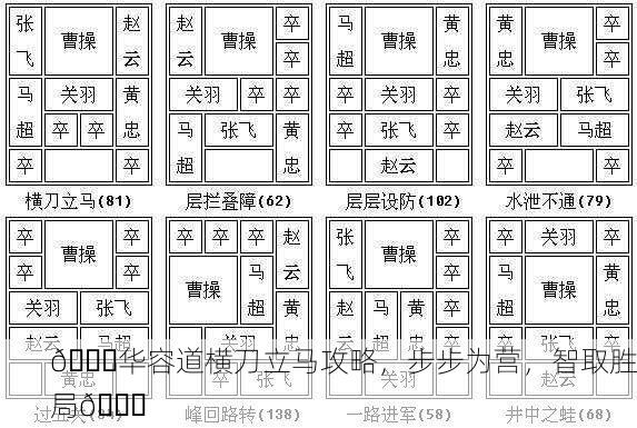 🎉华容道横刀立马攻略，步步为营，智取胜局🎉