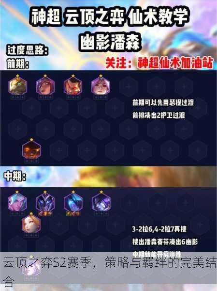 云顶之弈S2赛季，策略与羁绊的完美结合