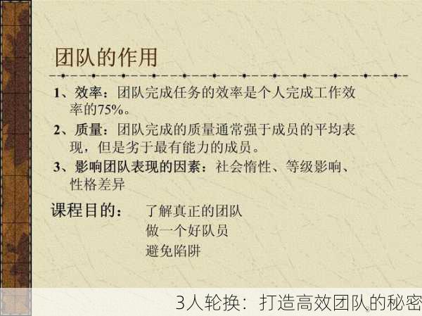 3人轮换：打造高效团队的秘密