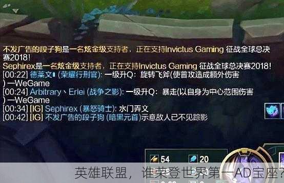 英雄联盟，谁荣登世界第一AD宝座？