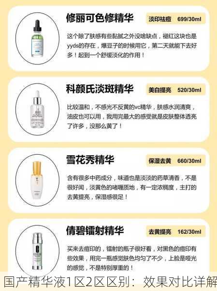 国产精华液1区2区区别：效果对比详解