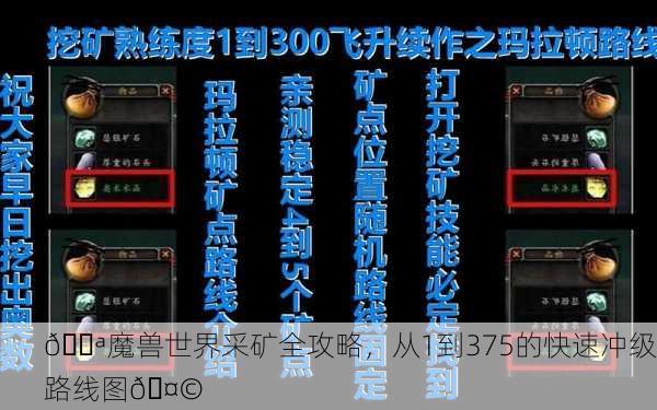 💪魔兽世界采矿全攻略，从1到375的快速冲级路线图🤩