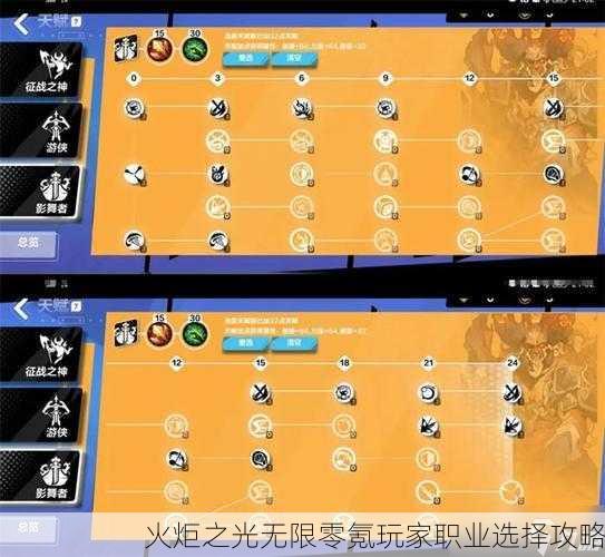 火炬之光无限零氪玩家职业选择攻略